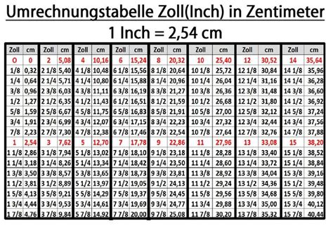 wieviel zentimeter ist ein zoll|15 Zoll in cm